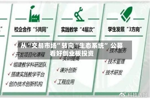 从“交易市场”转向“生态系统” 公募看好创业板投资-第3张图片