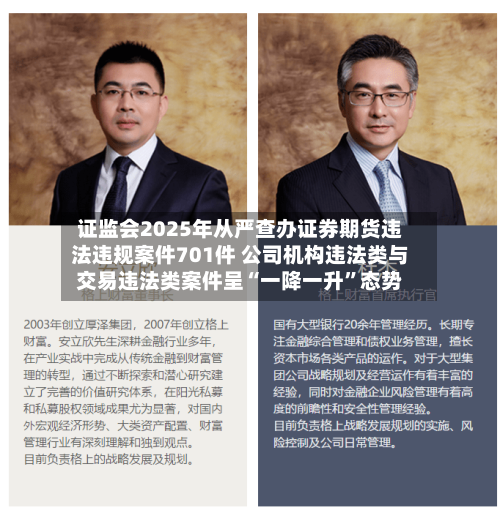 证监会2025年从严查办证券期货违法违规案件701件 公司机构违法类与交易违法类案件呈“一降一升”态势-第3张图片