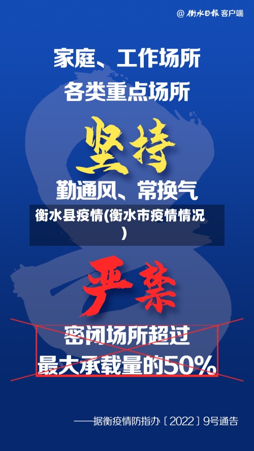 衡水县疫情(衡水市疫情情况)-第2张图片
