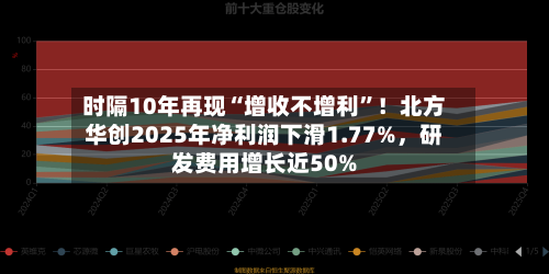 时隔10年再现“增收不增利”！北方华创2025年净利润下滑1.77%，研发费用增长近50%-第2张图片
