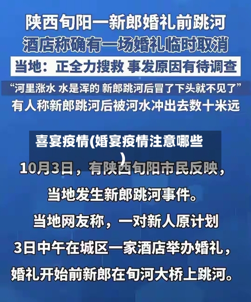 喜宴疫情(婚宴疫情注意哪些)-第2张图片