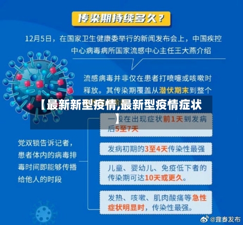 【最新新型疫情,最新型疫情症状】-第2张图片
