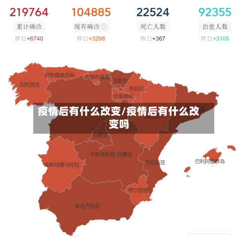 疫情后有什么改变/疫情后有什么改变吗