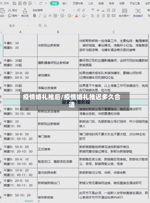 疫情婚礼推后/疫情婚礼推迟多久合适