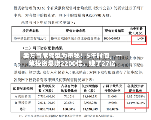 卖方首席转型为董秘！5年时间，一笔投资爆赚2200倍，赚了27亿