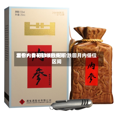 酒价内参4月19日费用发布：青花郎领跌 总价跌回月内低位区间