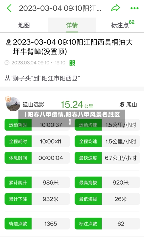 【阳春八甲疫情,阳春八甲风景名胜区】