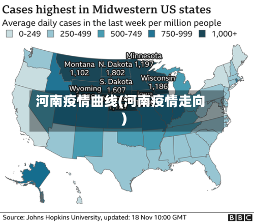 河南疫情曲线(河南疫情走向)