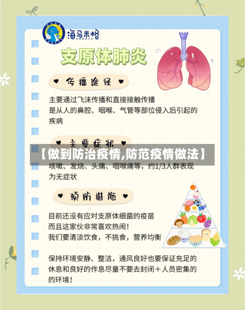 【做到防治疫情,防范疫情做法】