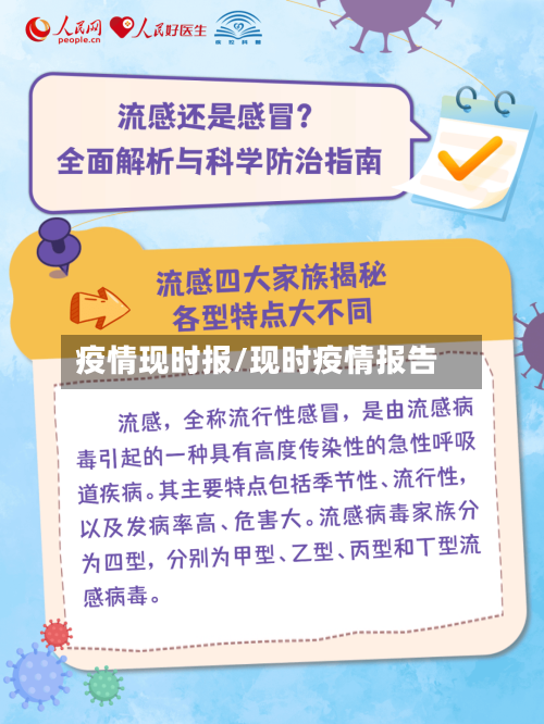 疫情现时报/现时疫情报告