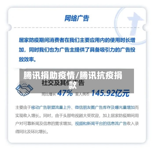 腾讯捐助疫情/腾讯抗疫捐款