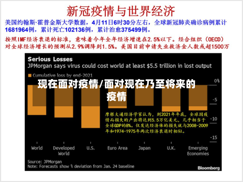 现在面对疫情/面对现在乃至将来的疫情