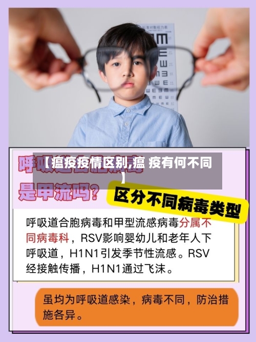 【瘟疫疫情区别,瘟 疫有何不同】-第2张图片