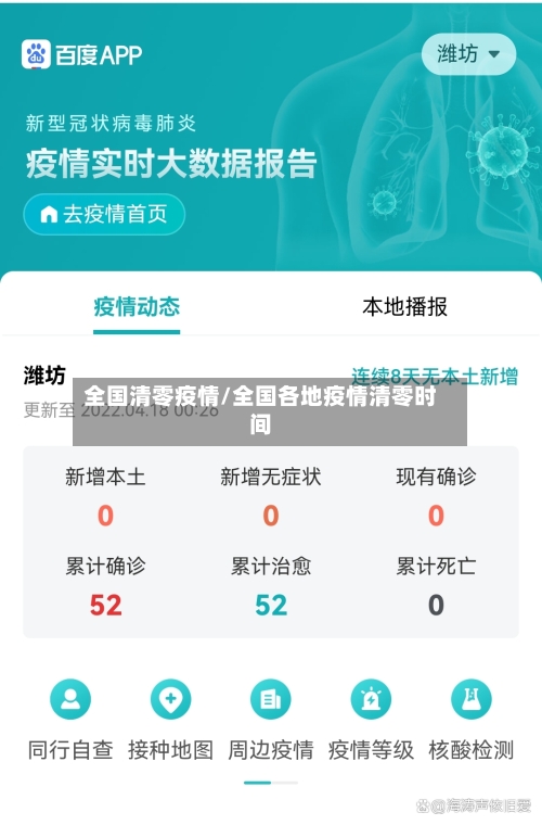 全国清零疫情/全国各地疫情清零时间