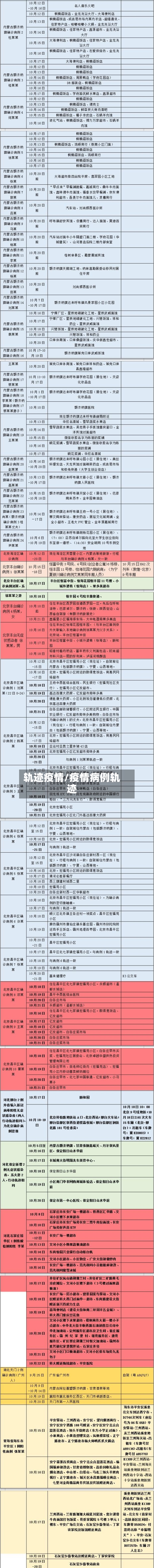 轨迹疫情/疫情病例轨迹-第2张图片