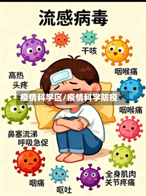 疫情科学区/疫情科学防疫