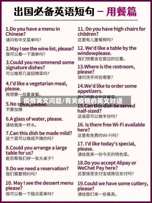 疫情英文问题/有关疫情的英文对话-第2张图片