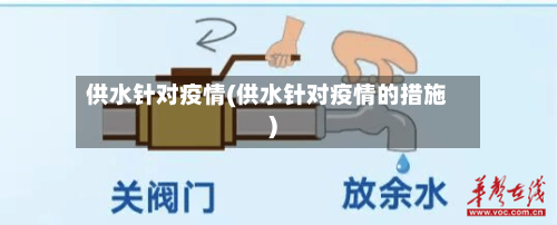 供水针对疫情(供水针对疫情的措施)