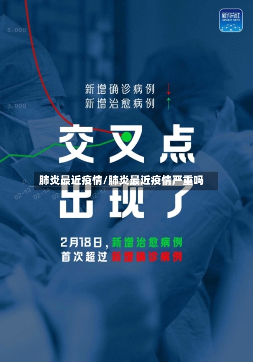 肺炎最近疫情/肺炎最近疫情严重吗