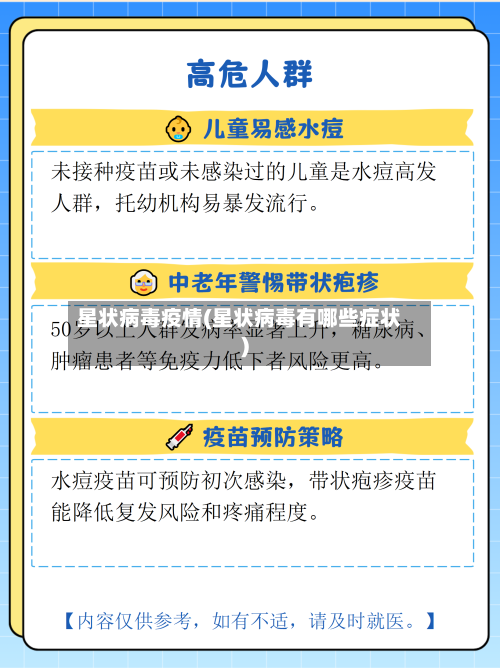 星状病毒疫情(星状病毒有哪些症状)