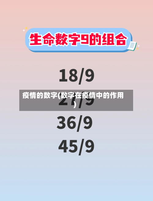 疫情的数字(数字在疫情中的作用)-第2张图片