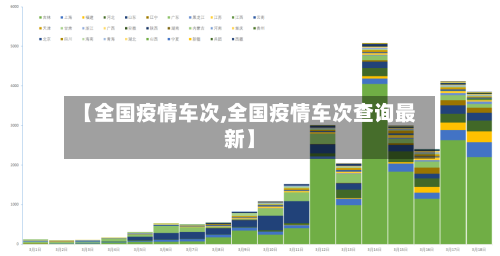 【全国疫情车次,全国疫情车次查询最新】-第2张图片