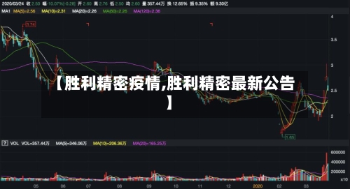 【胜利精密疫情,胜利精密最新公告】