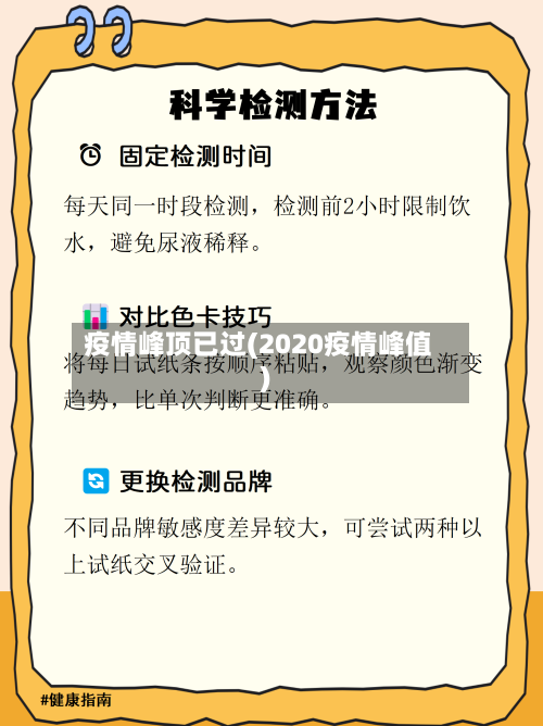 疫情峰顶已过(2020疫情峰值)