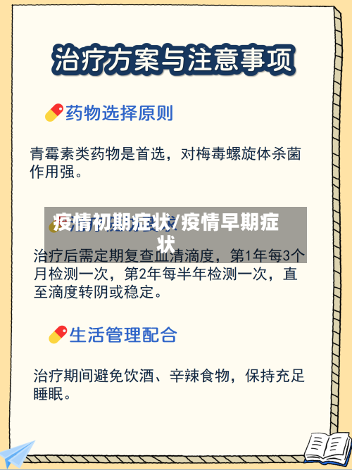 疫情初期症状/疫情早期症状