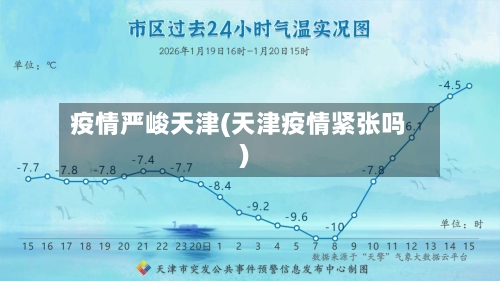 疫情严峻天津(天津疫情紧张吗)-第2张图片