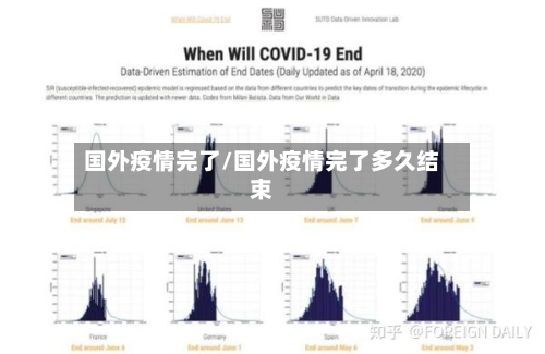 国外疫情完了/国外疫情完了多久结束-第3张图片