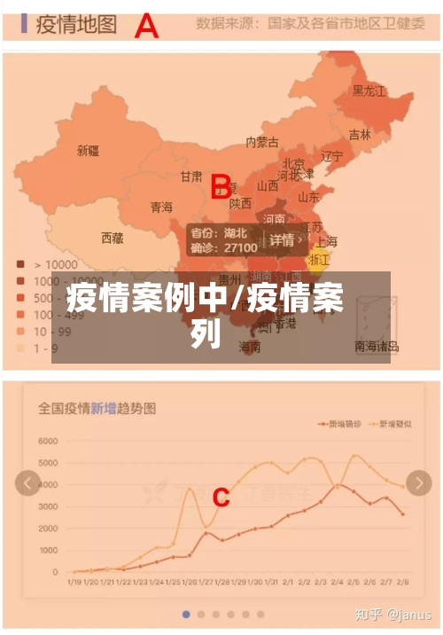 疫情案例中/疫情案列-第2张图片