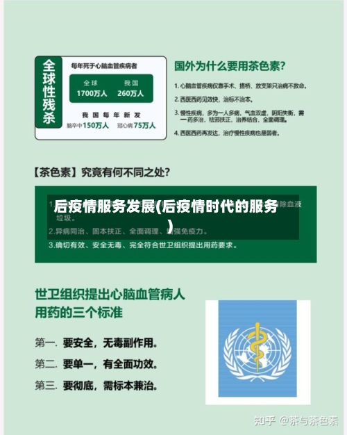 后疫情服务发展(后疫情时代的服务)-第2张图片