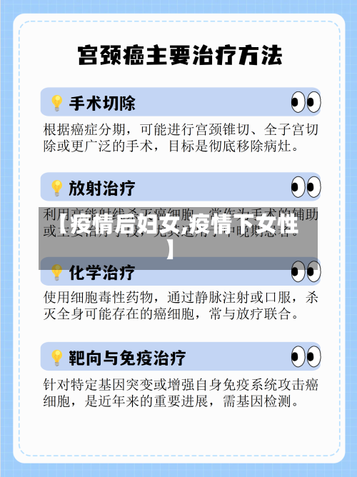 【疫情后妇女,疫情下女性】