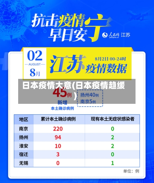 日本疫情大意(日本疫情趋缓)-第3张图片