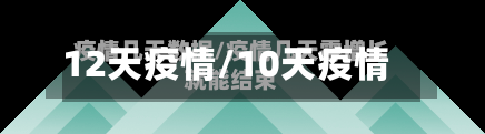 12天疫情/10天疫情-第3张图片