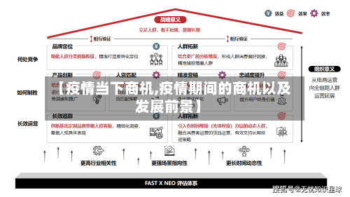 【疫情当下商机,疫情期间的商机以及发展前景】-第2张图片