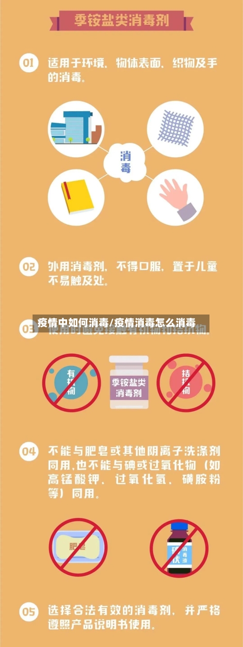 疫情中如何消毒/疫情消毒怎么消毒-第2张图片