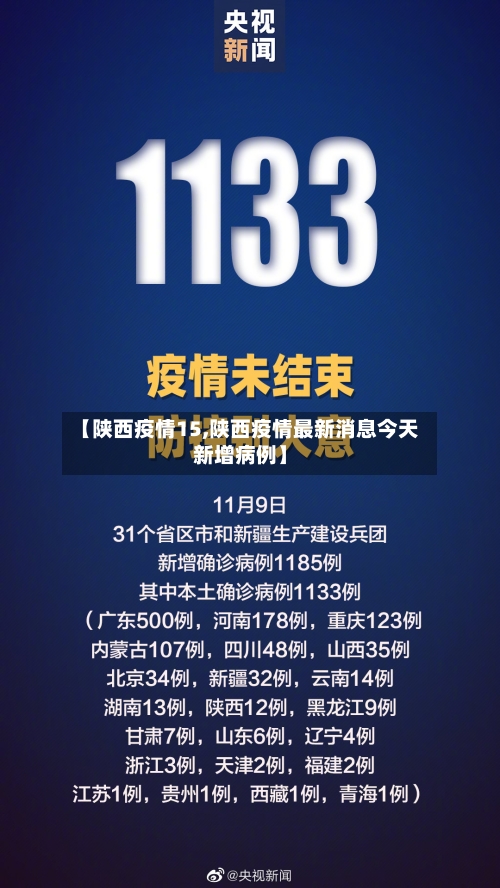 【陕西疫情15,陕西疫情最新消息今天新增病例】