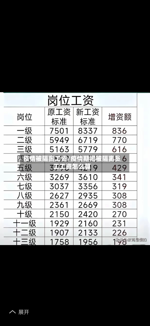 疫情被隔离工资/疫情期间被隔离员工工资怎么算