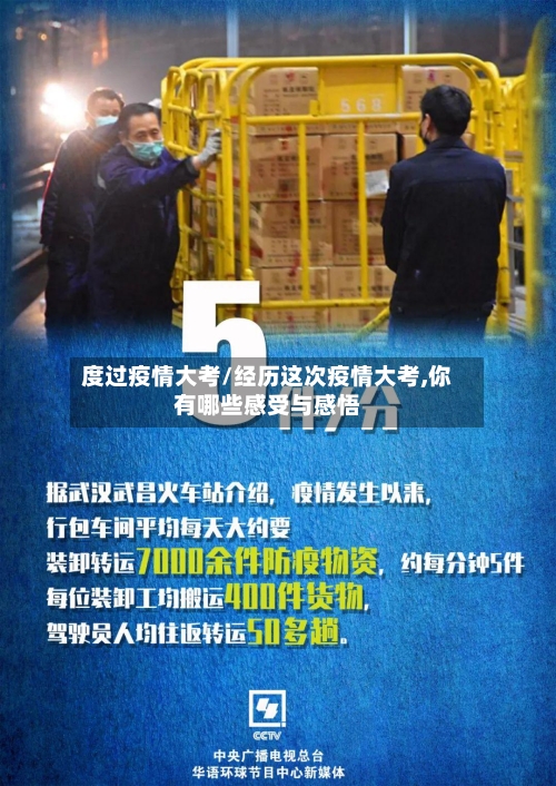 度过疫情大考/经历这次疫情大考,你有哪些感受与感悟