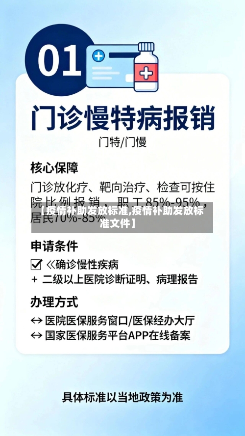 【疫情补助发放标准,疫情补助发放标准文件】