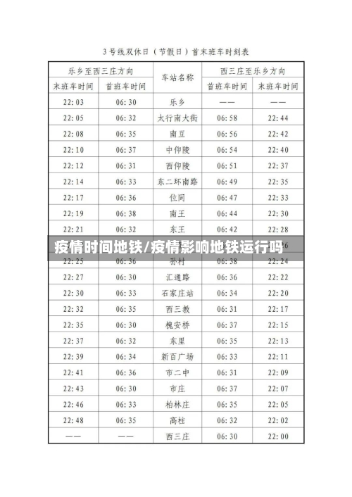 疫情时间地铁/疫情影响地铁运行吗-第2张图片