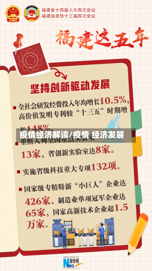 疫情经济解读/疫情 经济发展