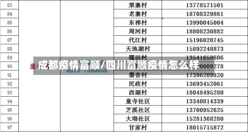 成都疫情富顺/四川富顺疫情怎么样-第2张图片