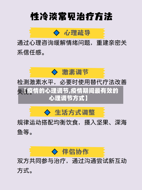 【疫情的心理调节,疫情期间最有效的心理调节方式】-第3张图片