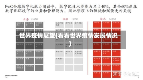 世界疫情展望(看看世界疫情发展情况)