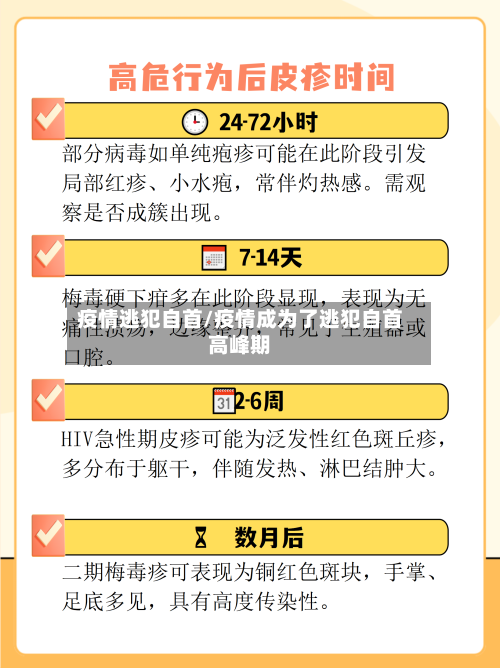 疫情逃犯自首/疫情成为了逃犯自首高峰期