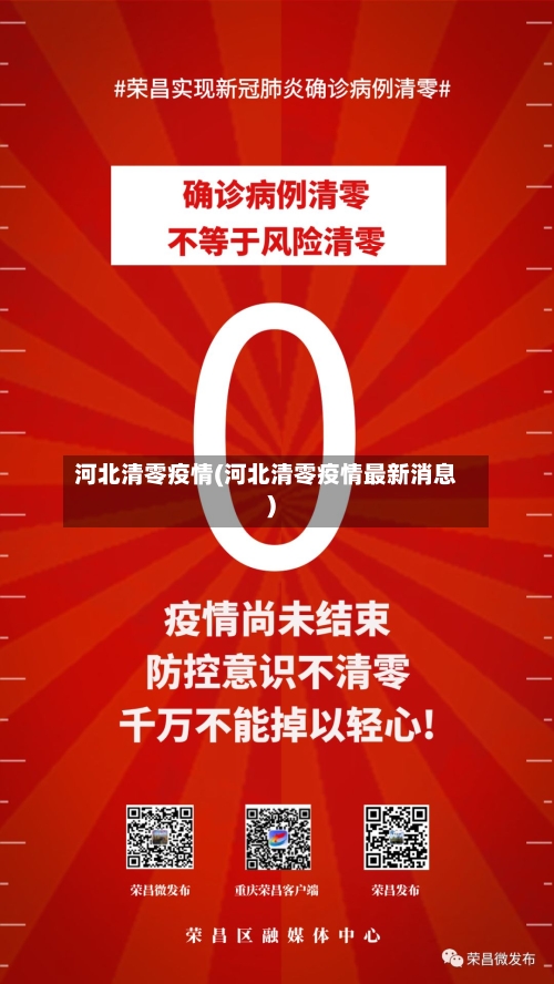 河北清零疫情(河北清零疫情最新消息)