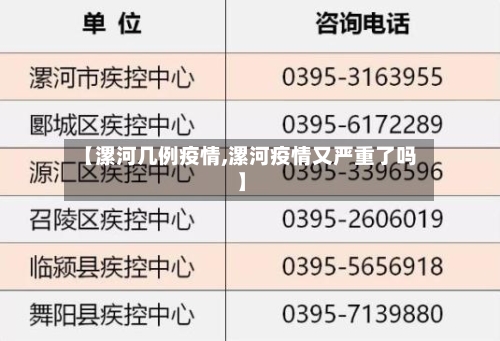 【漯河几例疫情,漯河疫情又严重了吗】